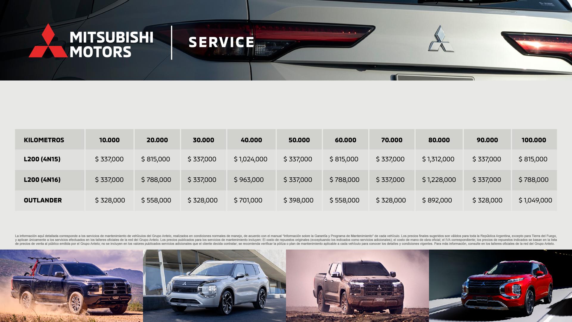 Plan de Mantenimiento Mitsubishi